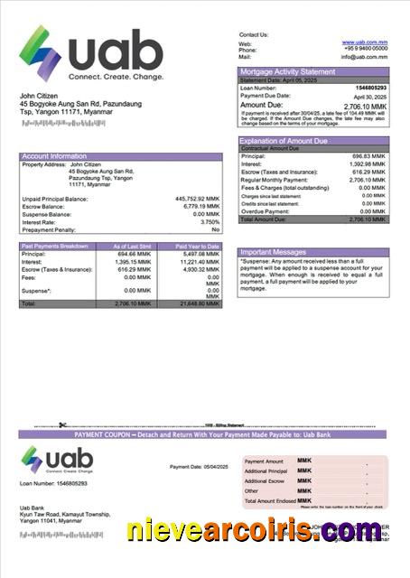 Myanmar uab Bank mortgage statement Word and PDF template